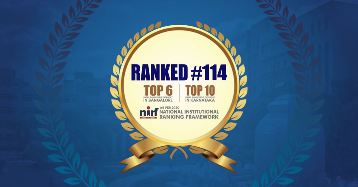 rank-nirf12-min